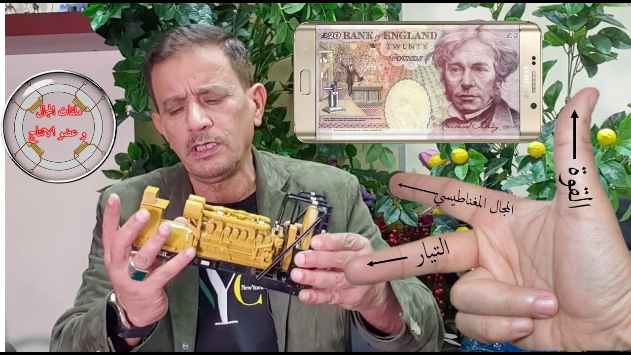 المولدات الكهربائية العاملة بالديزل/ الحلقة الرابعة / ملفات المجال و عضو الانتاج