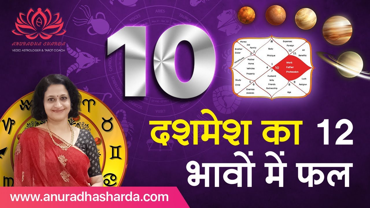 दशमेश का 12 भावों में फल | 10th Lord in different houses | 10th house in astrology |