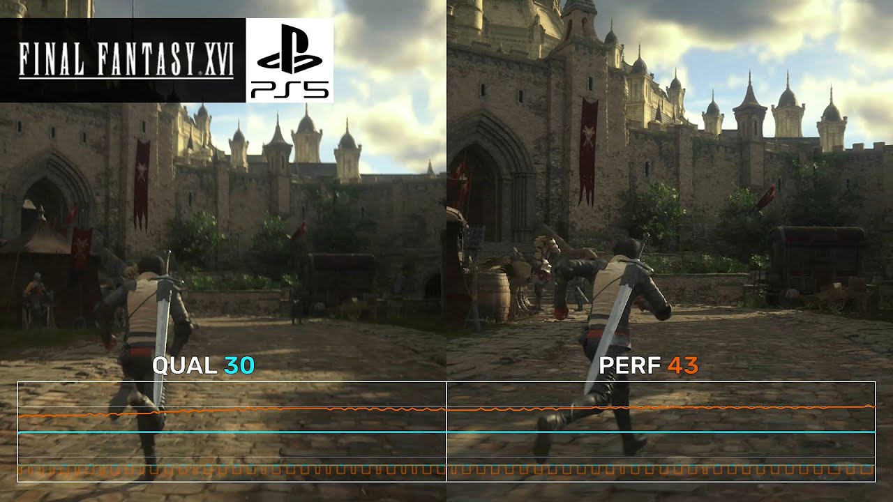 PS5 Final Fantasy 16 Demo Frame Rate