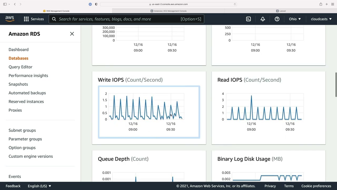 Monitoring and Managing RDS Instances