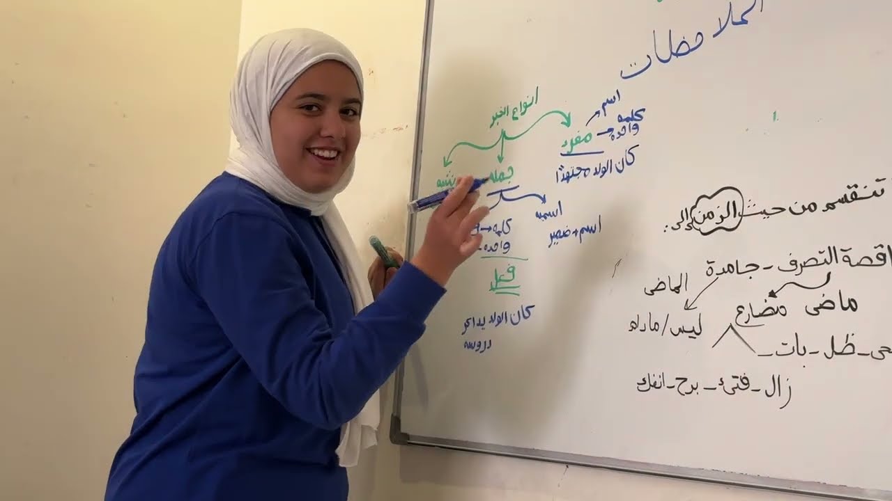 شرح ممتع لطالبتين بالصف الأول الثانوي للأفعال الناسخة👌