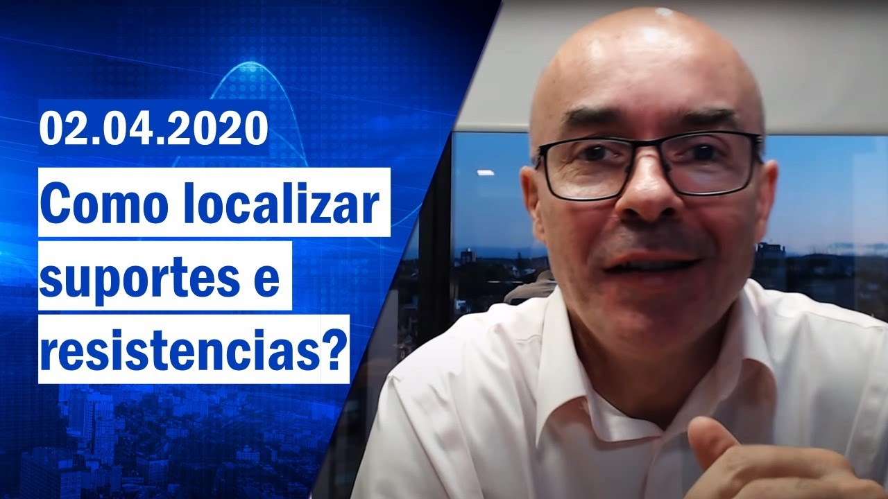 Como localizar suportes e resistencias?