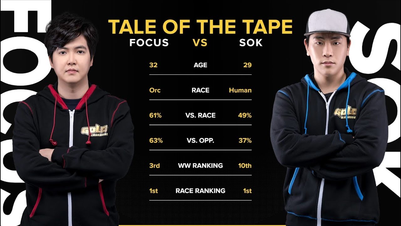 Focus vs Sok Douyu Yule Cup 2021 - Season 3 1/2 с Майкером