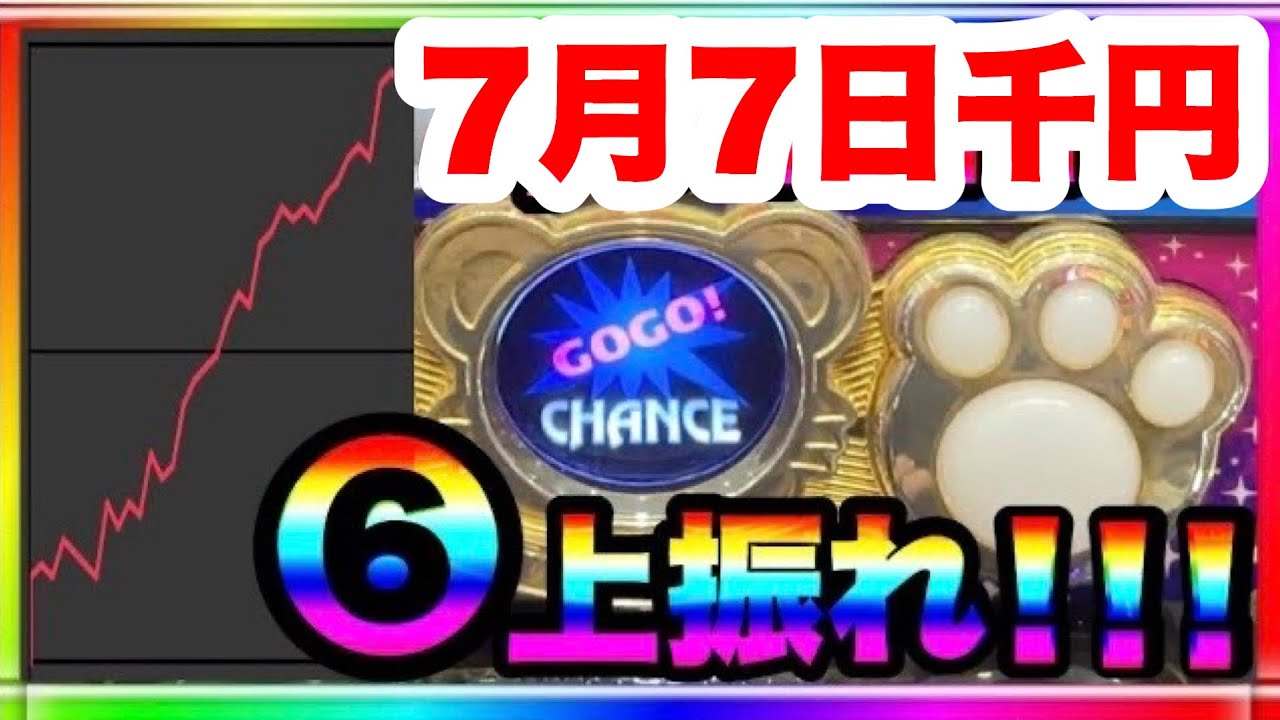 【7月7日】ゴリゴリの高設定❻ツモ！マイジャグラー5 全ツ実践