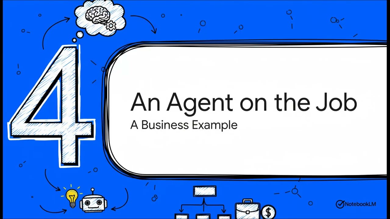 Agentic AI Basics: An Introduction | Anasup Consulting.
