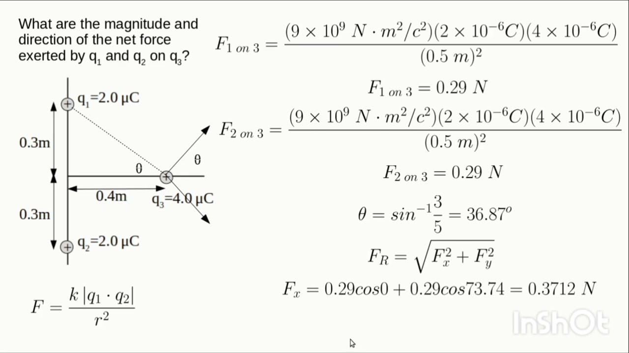 Effective force between several charges on a single force.
