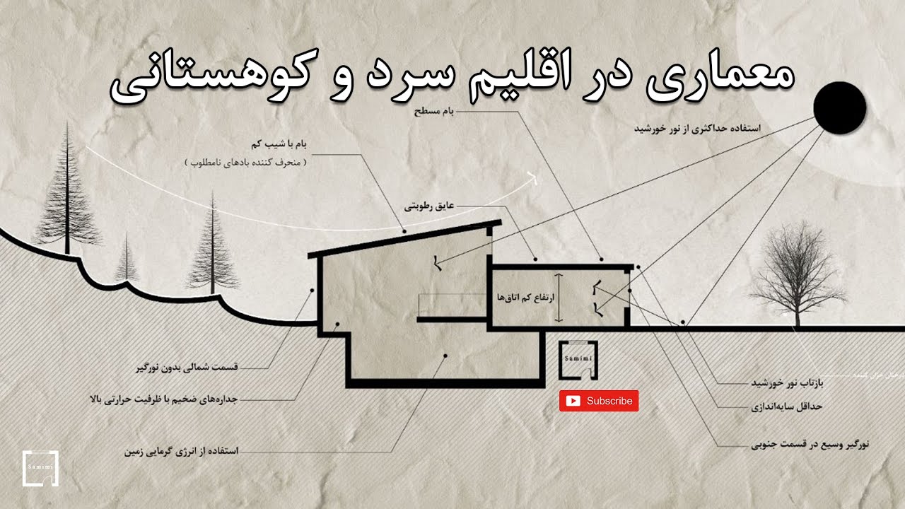 معماری در اقلیم سرد و کوهستانی | Architecture in a cold and mountainous climate