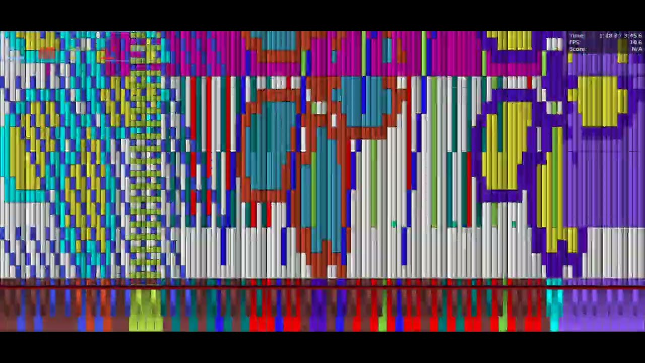 {Black MIDI} Snapdragon 865 vs Senbonzakura 13.8 Million