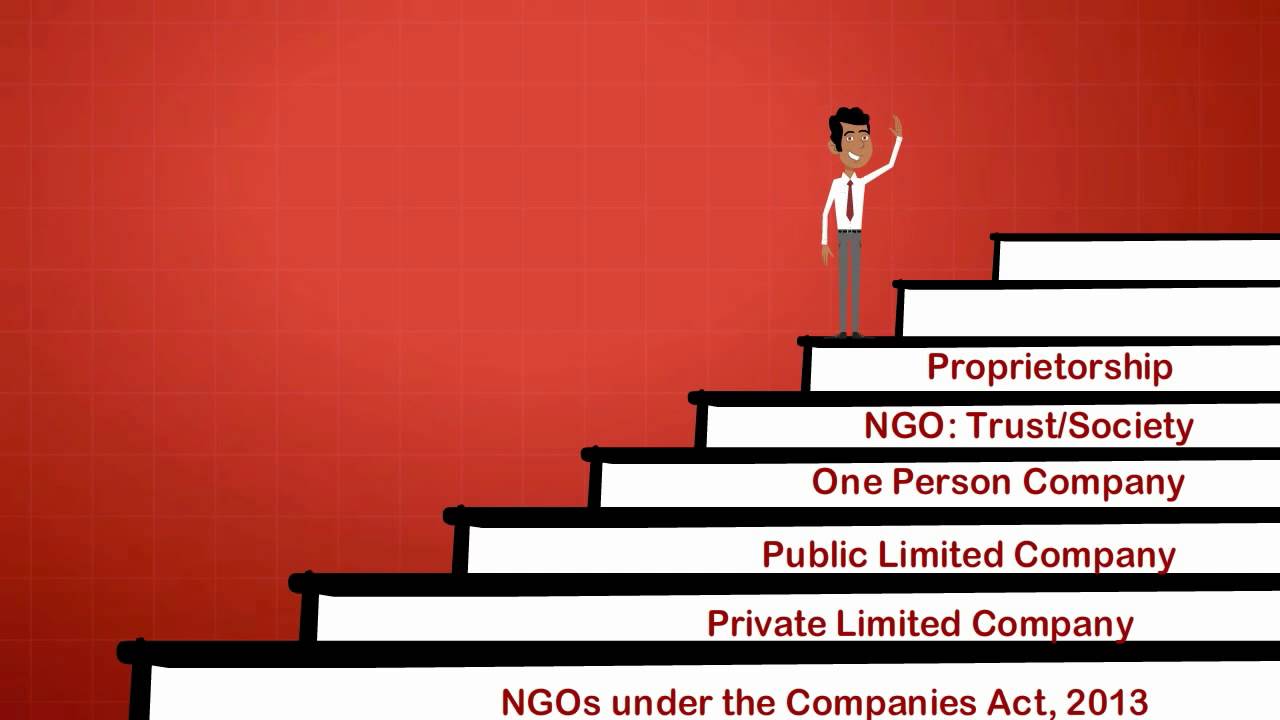 Company Registration Services