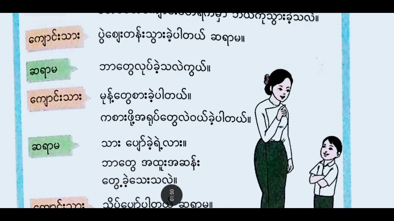 New Grade 3, Burmese,အခန်း-၅၊(က)ပျော်ပျော်ရွှင်ရွှင်မေးကြမယ်။