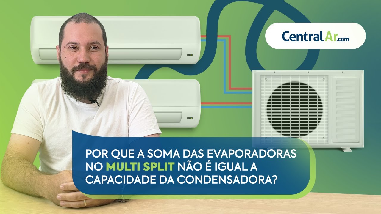Entenda a simultaneidade no Multi Split | CentralAr.com