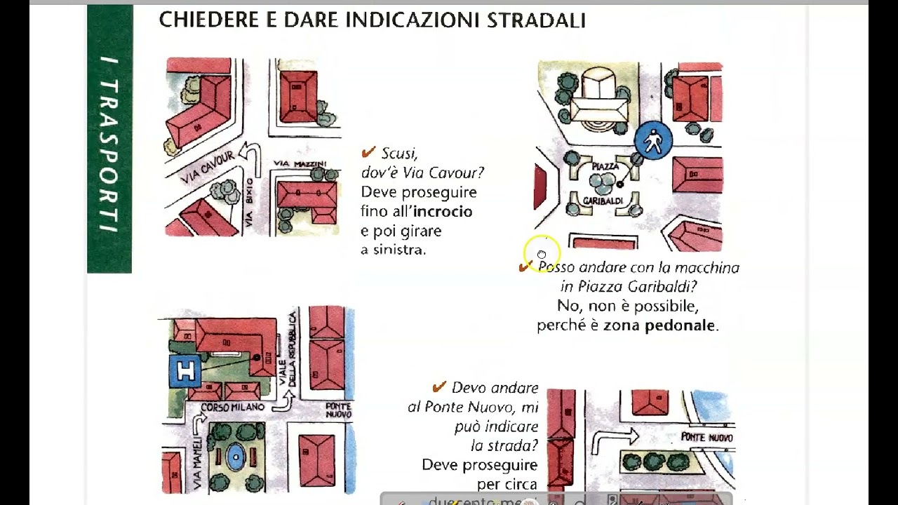 5  Komunikimi ne Gjuhen Italiane Niveli A2 Mesimi 5 Transporti I Transporti