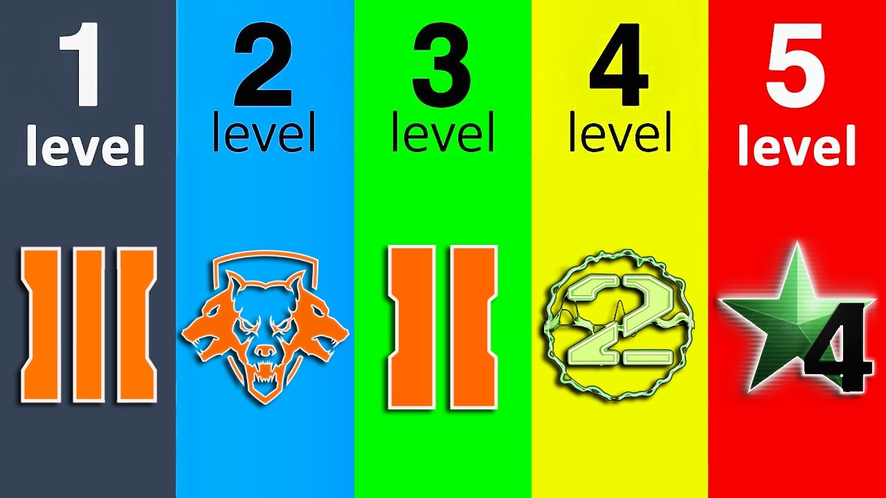 5 уровней ностальгии по Call of Duty