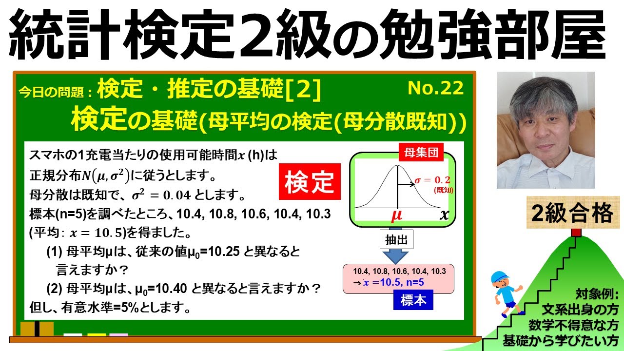 【統計検定2級 今日の問題】(22)検定・推定の基礎【2】検定の基礎がスッキリわかる！母平均の検定(母分散既知)