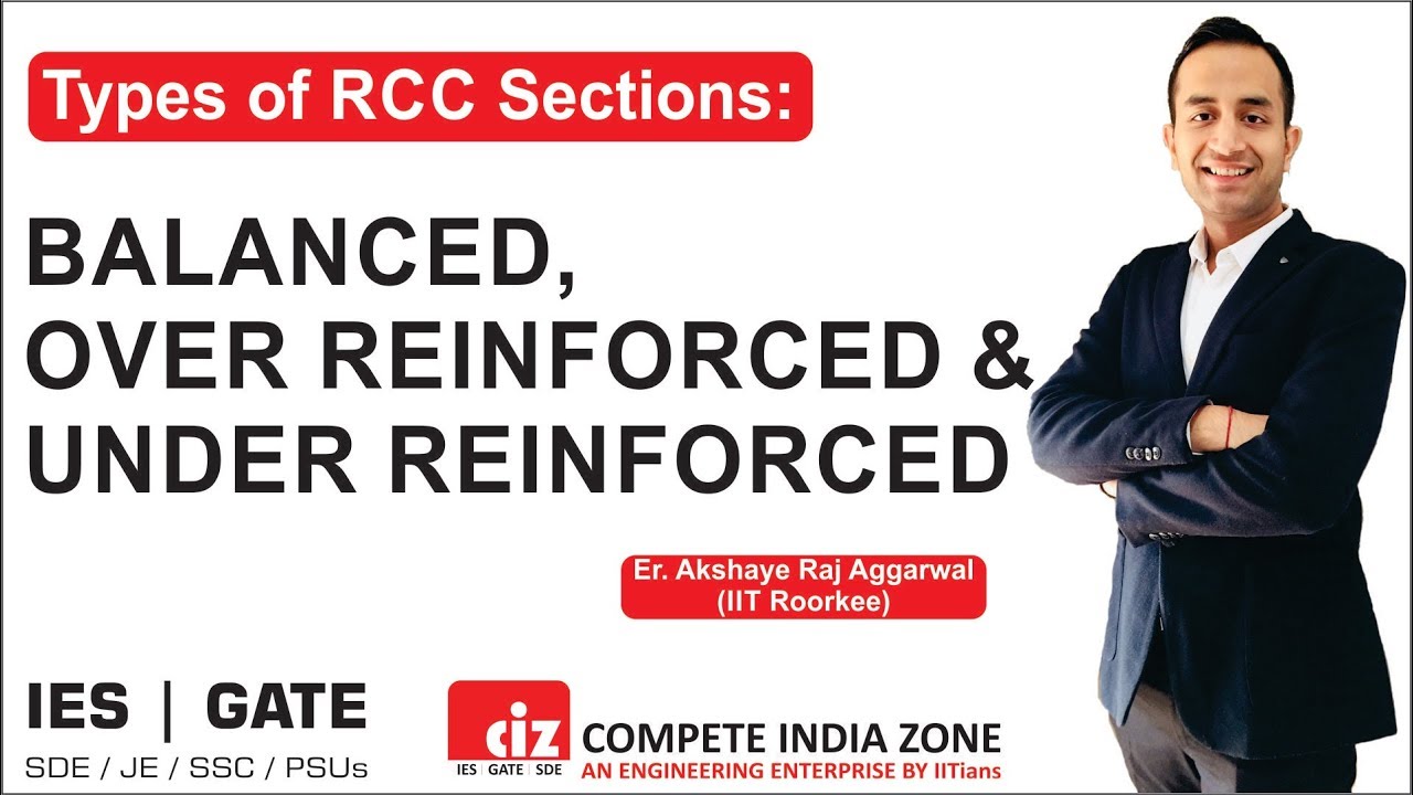 RCC SECTIONS| Balanced, Over Reinforced & Under Reinforced | IS 456:2000
