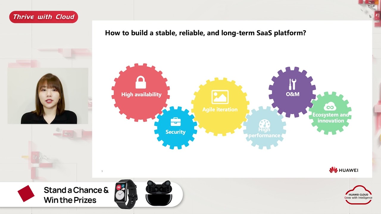He HuiFei - HUAWEI CLOUD based SaaS Construction Practice