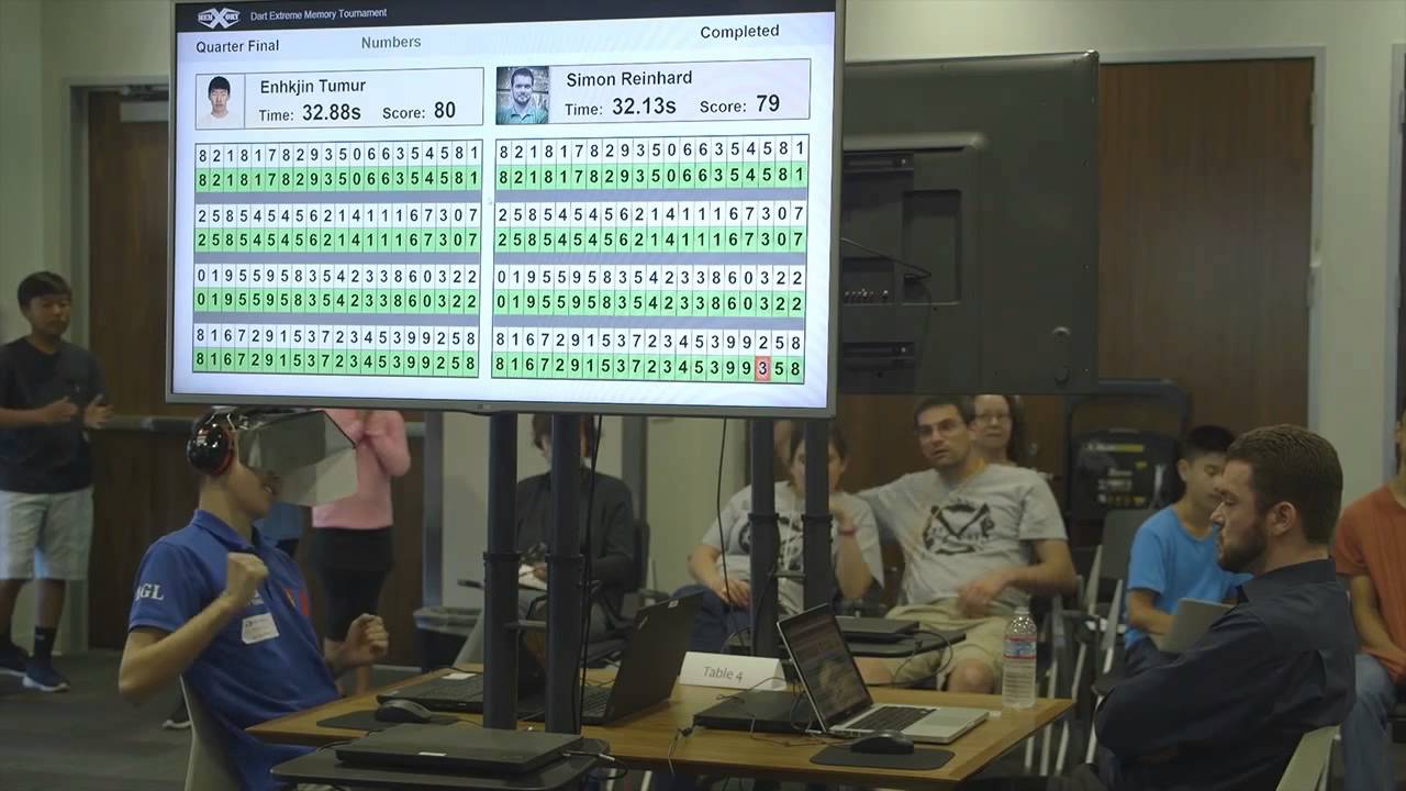 Extreme Memory Tournament 2015 | WIRED