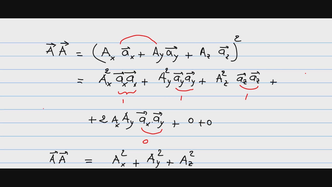 EM1- Vector algebra in Cartesian coordinates  المتجهات في الاحداثيات الكرتيزية