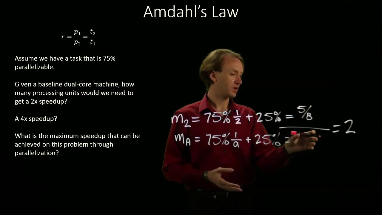 9-b.  Amdahl's Law Example 2