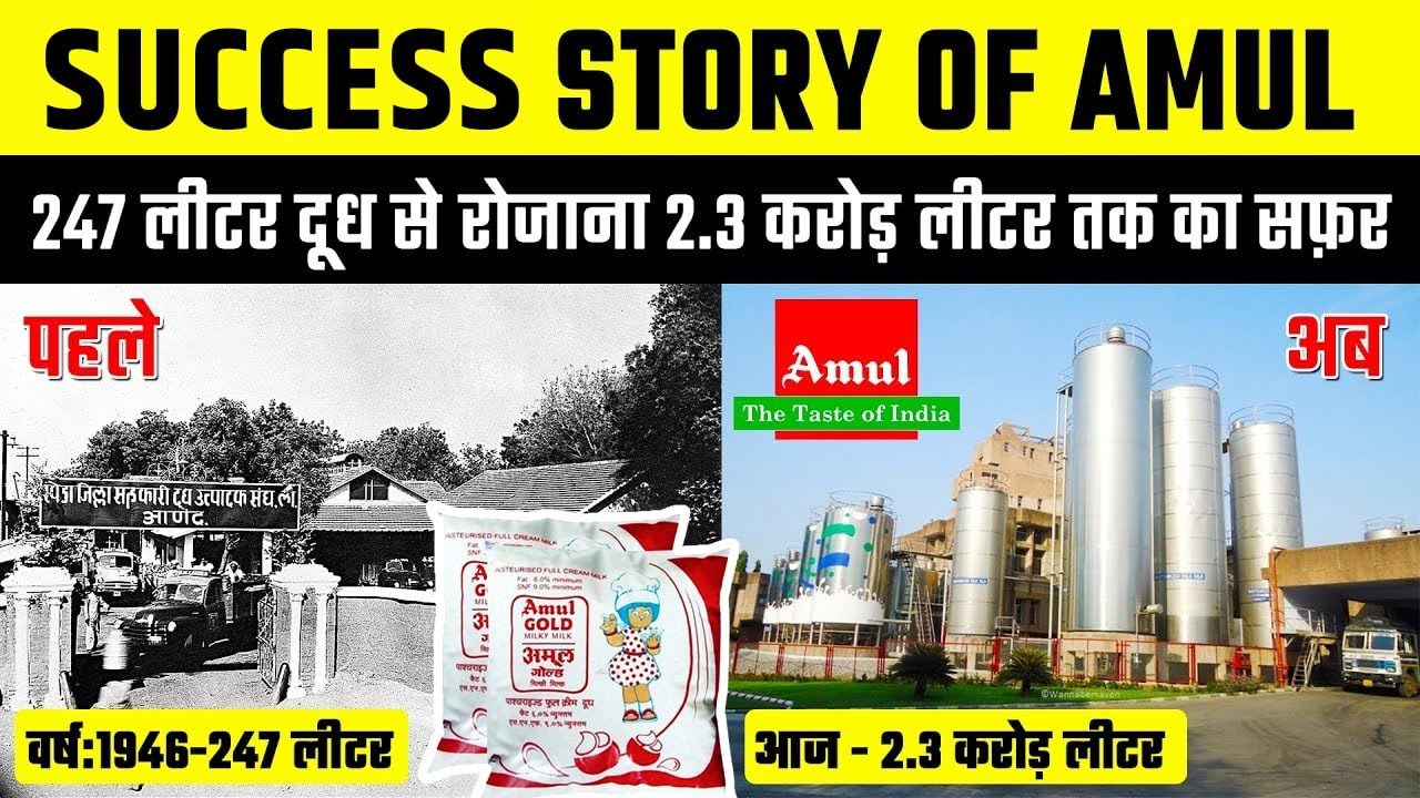 कैसे AMUL बना 36 लाख किसानो का मसीहा? | How Amul helped India become world's largest milk producer?
