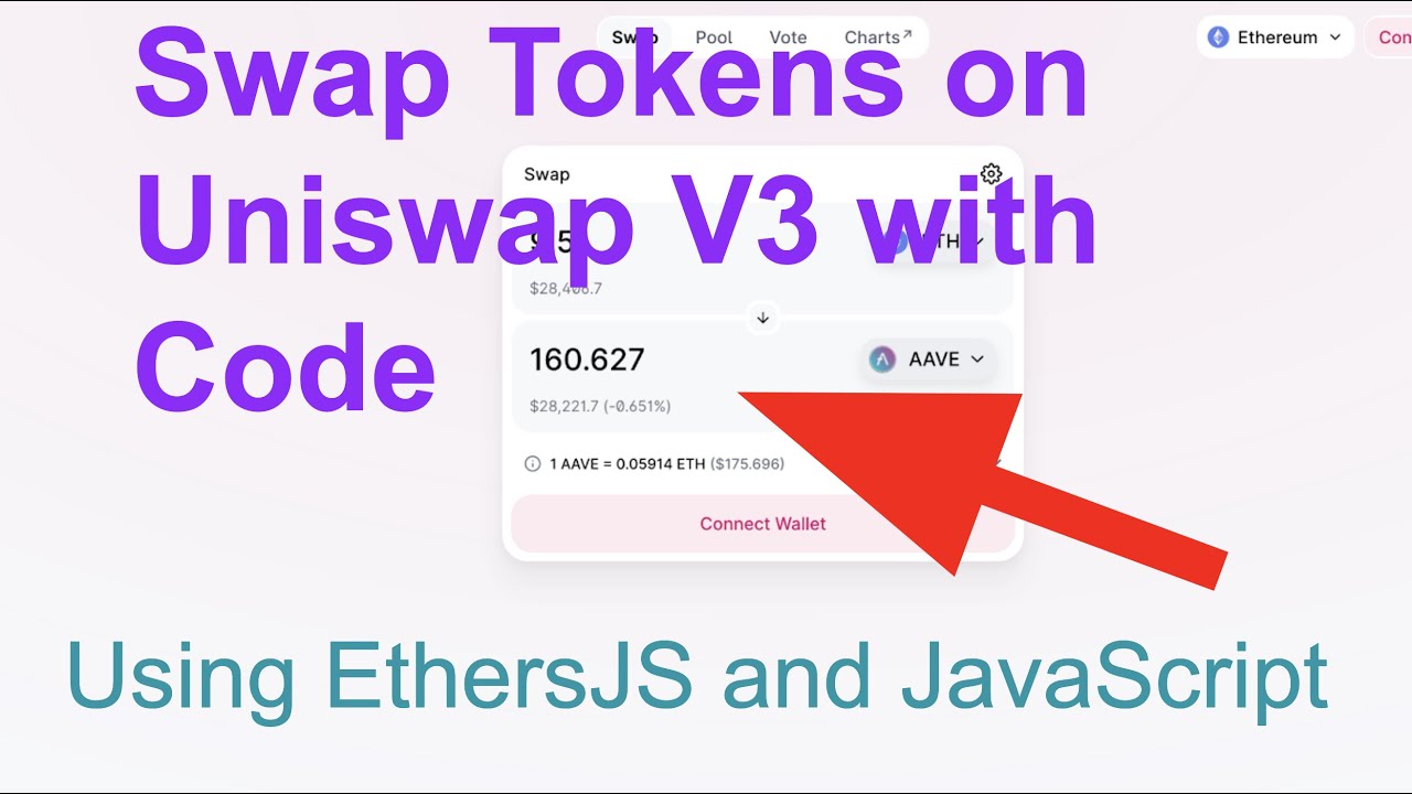 Swap tokens on Uniswap V3 with code, programmatically | A beginners guide with EthersJs & JavaScript