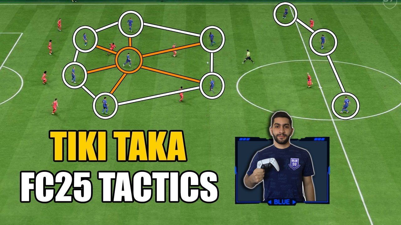 EA FC 25 TIKI-TAKA Masterclass 442 Formation Custom Tactics Revealed!