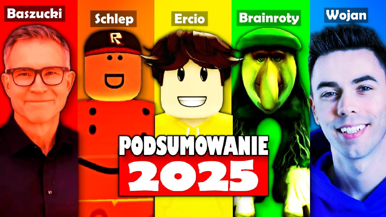 Wielkie Podsumowanie 2025 w Roblox (w 10 minut)