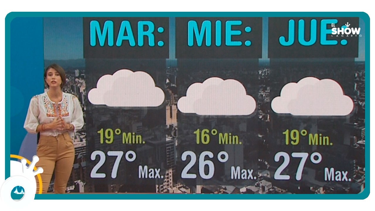 ¿VAS A SALIR? Pronóstico del Clima, tapas de diarios, el dólar, flash informativo y quién cobra HOY