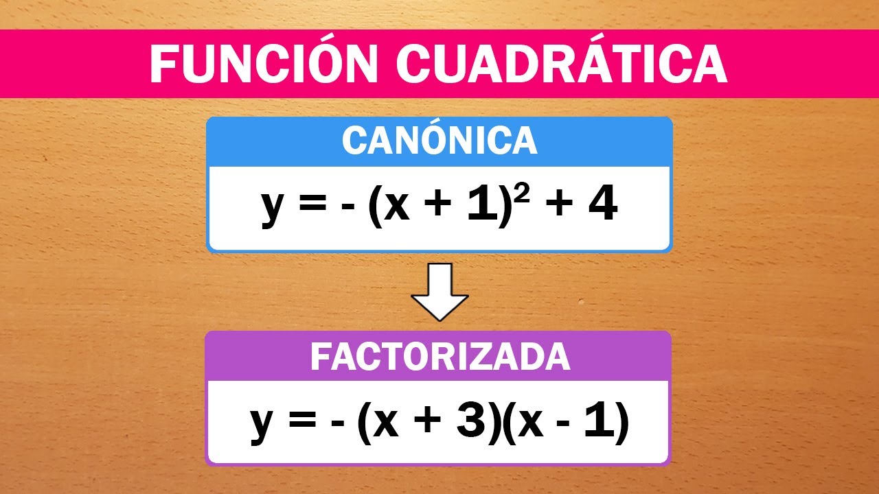 PASAR DE CANÓNICA A FACTORIZADA | FUNCIÓN CUADRÁTICA