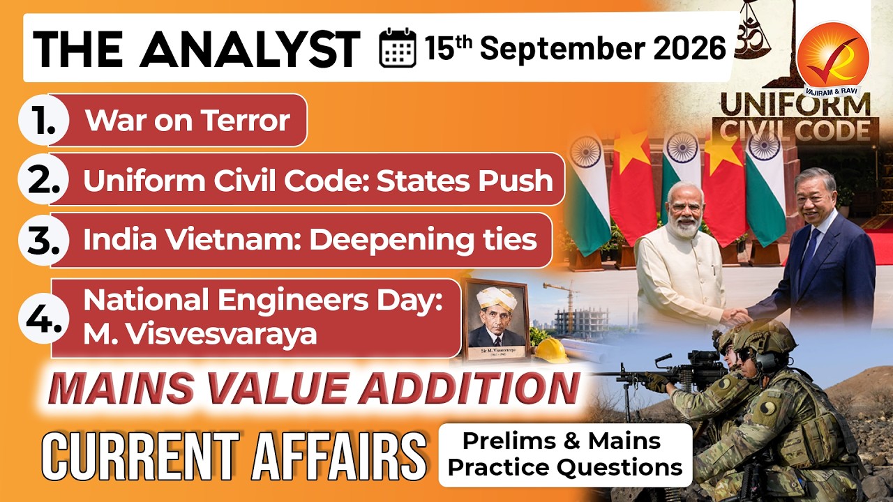 Current Affairs Today 15 Sep 2026 I UPSC Daily Current Affairs I The Hindu Analysis I The Analyst