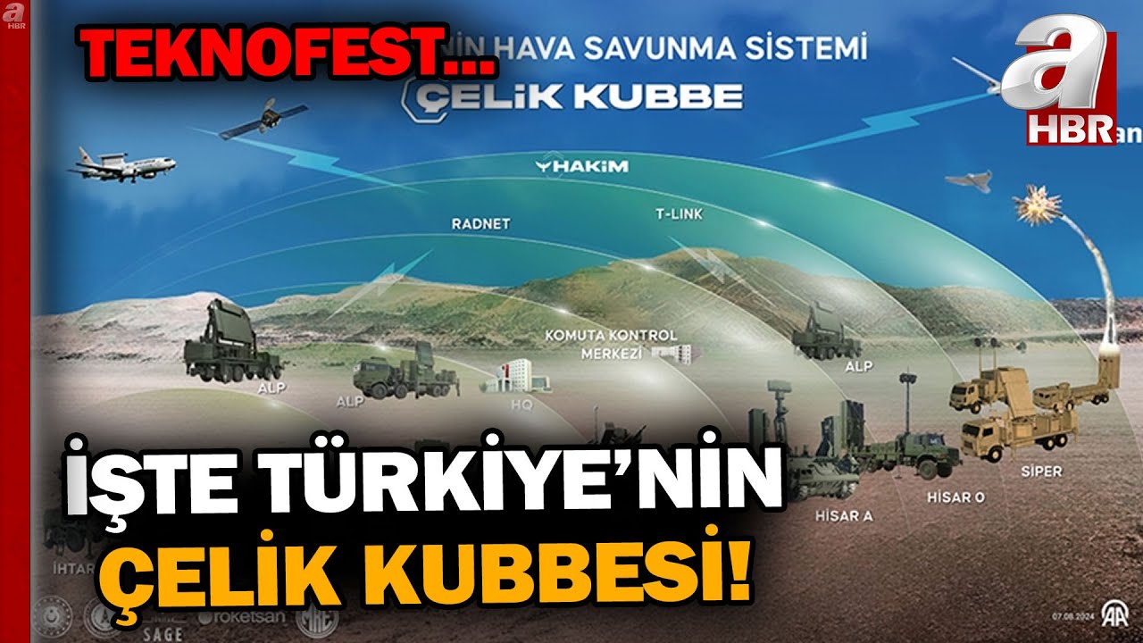 TEKNOFEST Heyecanı Adana'da Sürüyor! İşte Türkiye'nin 
