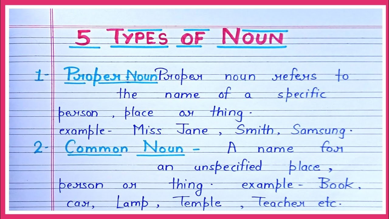 Типы существительных и их определение | Что такое существительное ||