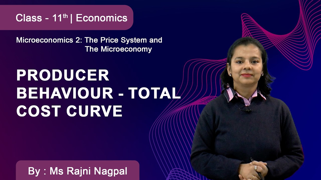 Class 11 | Economics | Producer Behaviour | Total Cost Curves
