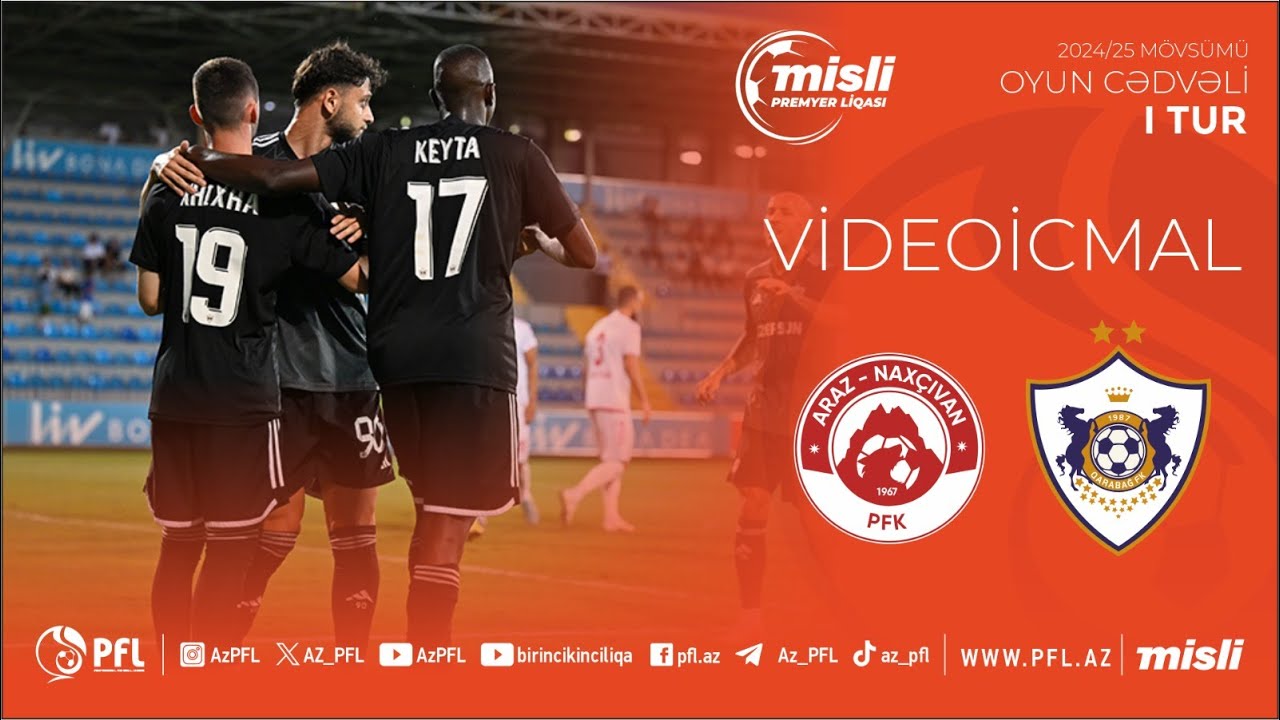 Misli Premyer Liqası 2024/2025 I tur 