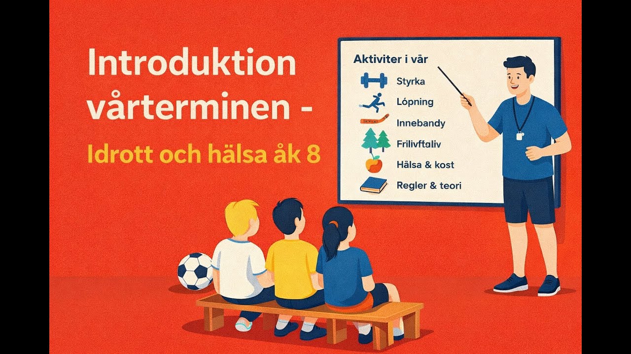 Introduktion Idrott och hälsa åk 8 VT