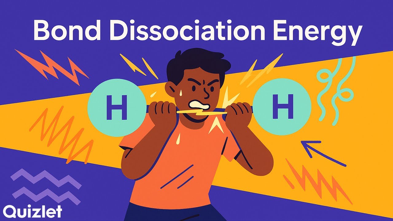 Bond Dissociation Energy Explained | BDE, Bond Strength and Reaction Enthalpy