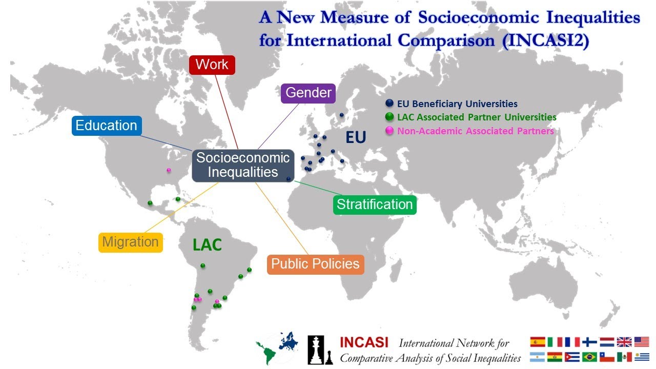 ILL Nº 1, El Proyecto INCASI2: Una nueva medida de las desigualdades socioeconómicas..
