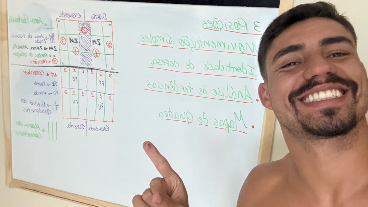 ENXERGANDO O FUTEVÔLEI (senhas do game) 🧠🐴