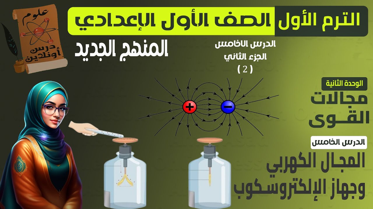 E2- علوم الصف الأول الإعدادي الترم الاول(2026)المنهج الجديد-الدرس الخامس المجال الكهربي-الإلكتروسكوب