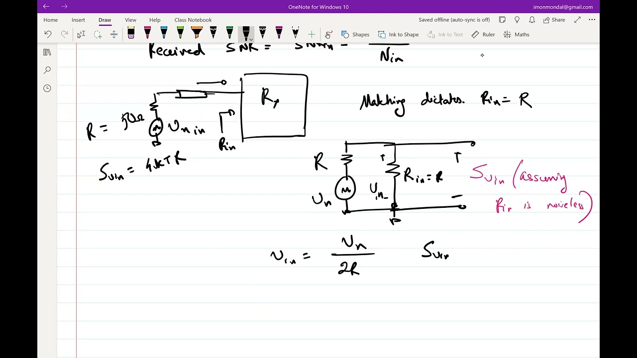 Lecture 12: Sensitivity of an Rx; Optimizing source resistance to minimize NF
