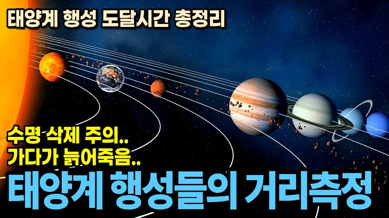 🚀태양계 행성 도달시간 총정리! 수성 금성 지구 화성 목성 토성 천왕성 해왕성까지 행성들의 거리