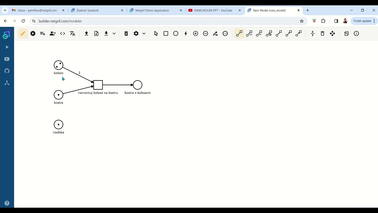 05 Prednáška 2 - úvod do Petriho sietí - príklad bicykel