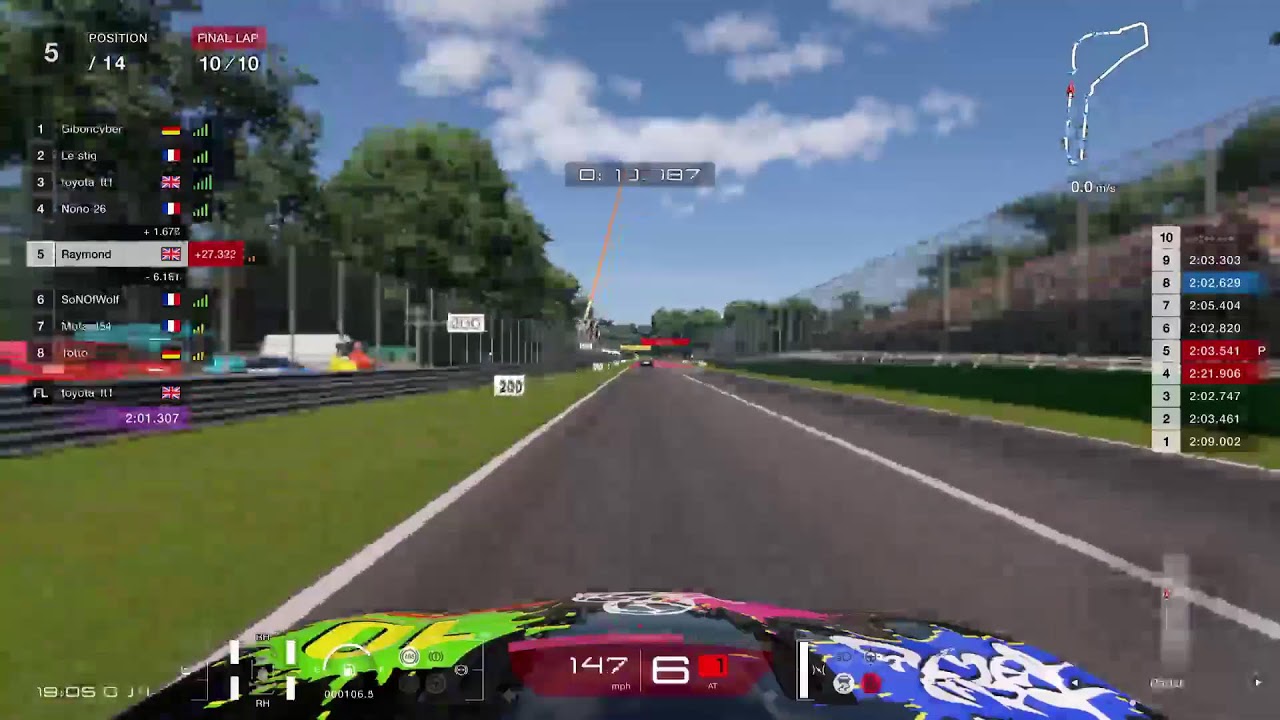 Came 3rd! Manufacturer Cup Round 4 Monza