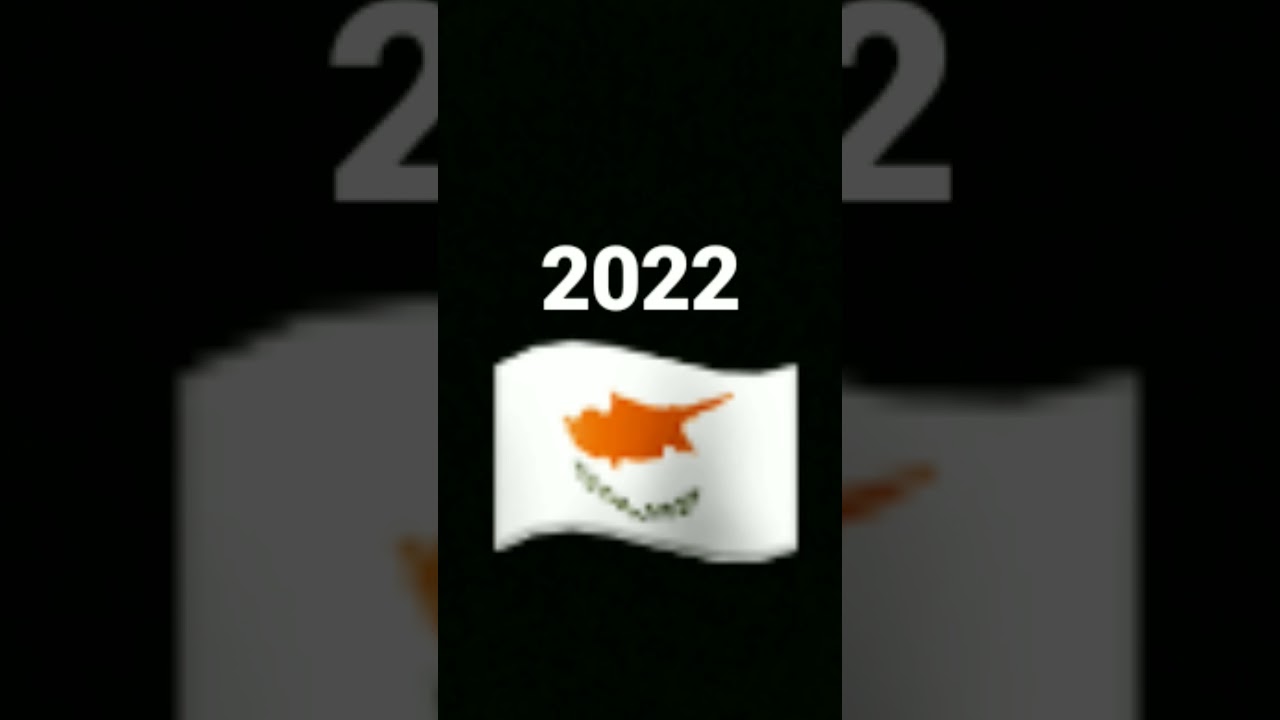 evolucion de chipre 2023 a 1222 parte 1