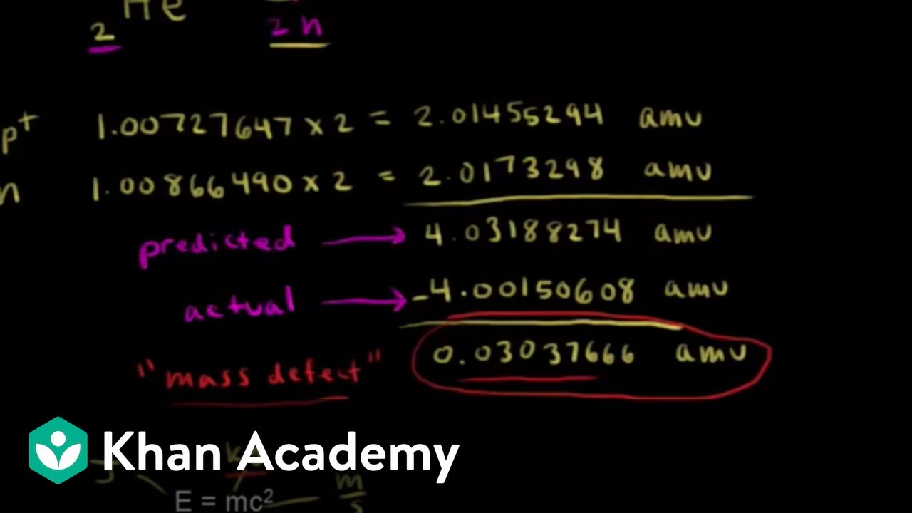 Mass defect and binding energy | Physical Processes | MCAT | Khan Academy