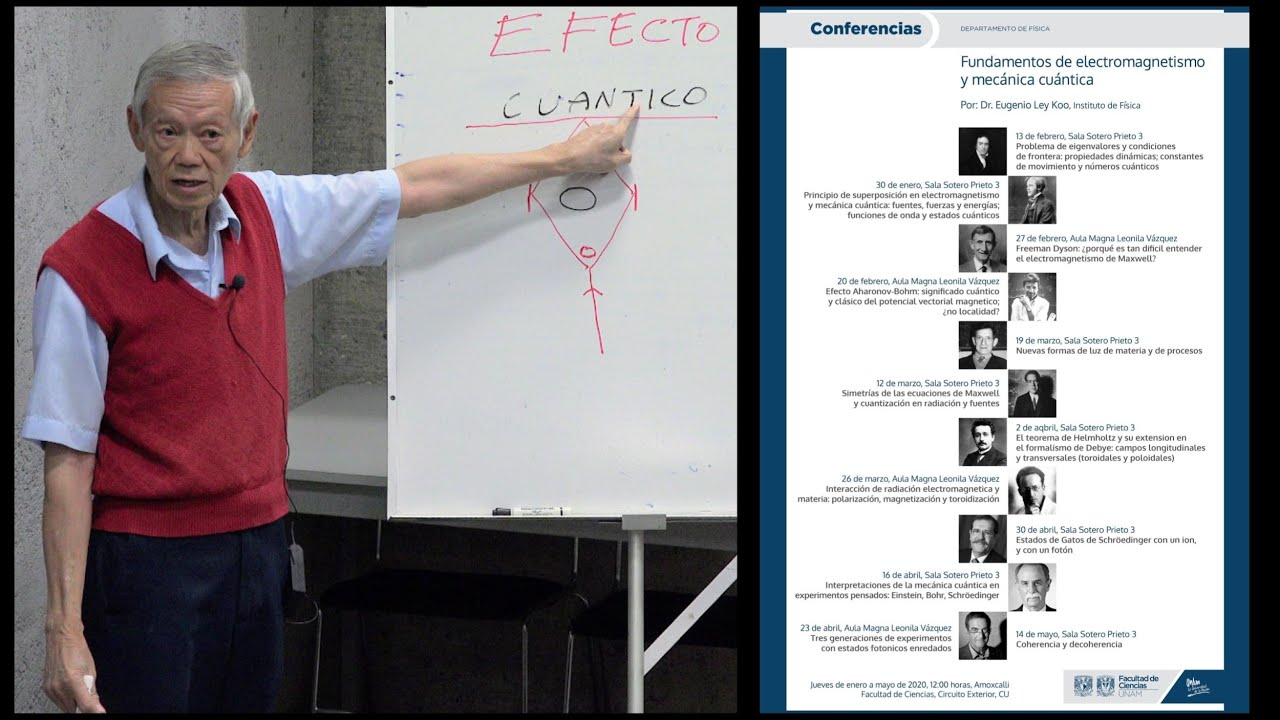 Efecto Aharonov-Bohm: Significado cuántico  y clásico del potencial vectorial  (Eugenio Ley Koo)