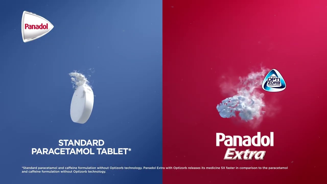 Panadol Extra -  Multiple Pain Occasion 5X Faster (20s)