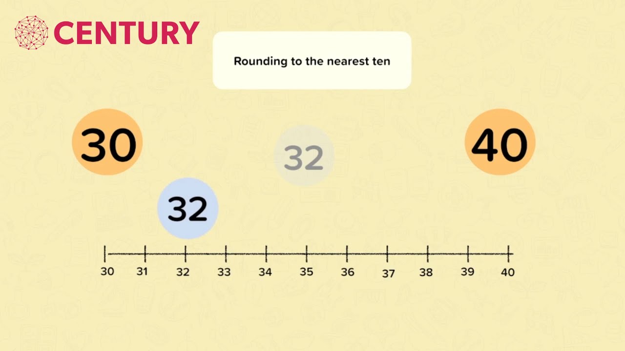 Rounding Numbers to the nearest 10, 100 or 1000 | Mathematics