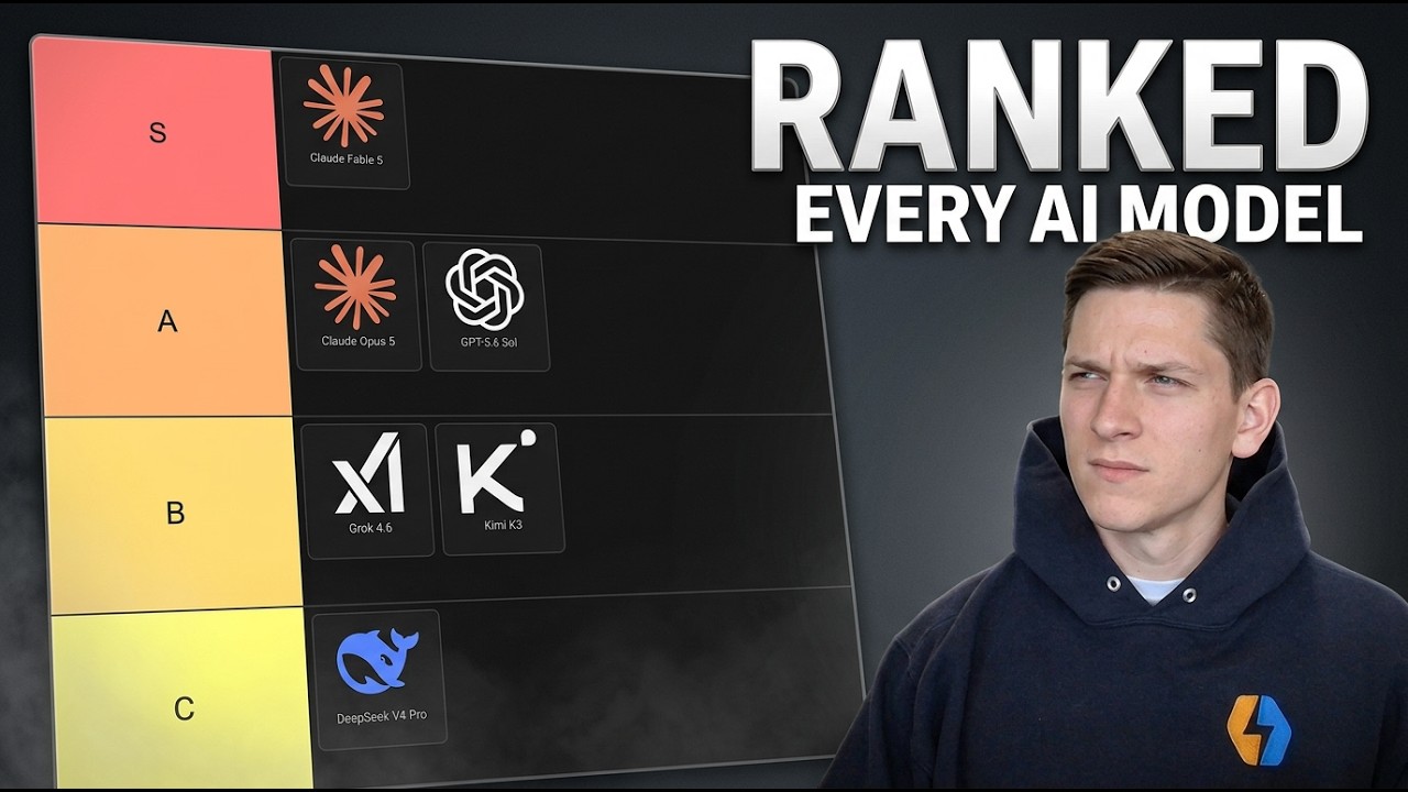 I Ranked Every AI Model