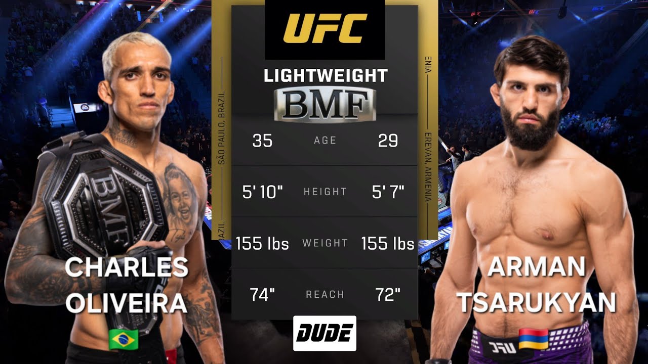 CHARLES OLIVEIRA vs ARMAN TSARUKYAN - UFC BMF Fantasy - AI Fight Prediction - Full